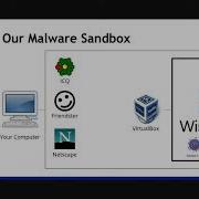Malware Analysis Part 1