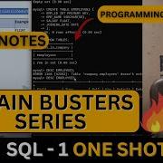 SQL 1 Class 12 Computer Science CBSE 2024 25 Nitin Paliwal Brainbusterseries