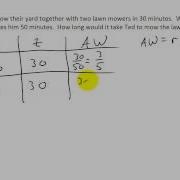 Amount Of Work Word Problems Algebra