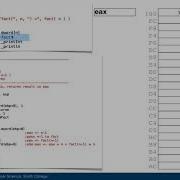 Step By Step Execution Of Factorial Function