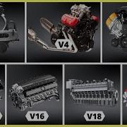 Объяснение различных конфигураций двигателей V образной формы От V2 до V24