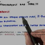 Transparency And Three Js Interactive 3D Graphics
