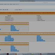 Video Solution Sqli POST Method Directory Traversal