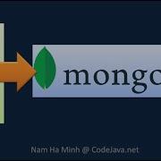 Java Connect To MongoDB Database Example
