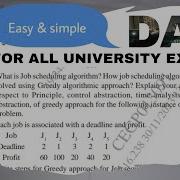 What Is Job Scheduling Algorithm How Job Scheduling Algorithm Can Be Solved Using Greedy Algorithmic