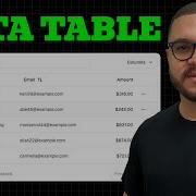 React Data Table Com NextJS Shadcn Ui E Tanstack Table