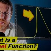 Reproducing Kernels And Functionals Theory Of Machine Learning