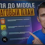Как стать FRONT END разработчиком Чёткий путь от новичка до Middle 2025