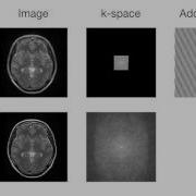 Demonstration Of The 2D Fourier Transform