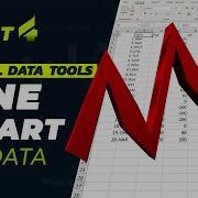 Vizrt Line Chart With Data Vizrt Visual Data Tools