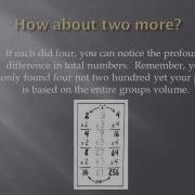 Understanding Leverage Presentation 1
