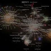 The Git Project Visualized With Gource
