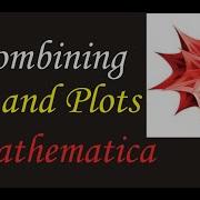 Lists And Plots In Mathematica
