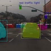 Computer Vision Mask R CNN Semantic Segmentation In Addition OpenCV Color Detection