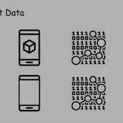 Persistent Data