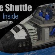 How Did The Orbiter Vehicle Work Space Shuttle