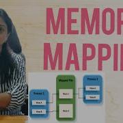 Memory Mapping Of 8085 Microprocessor