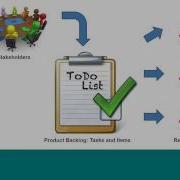 Collaborative Tools With InduSoft Web Studio