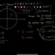 Week 6 Lesson 17 Parameterization Of Circles And Ellipses