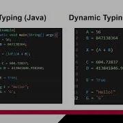 Introduction To Python Programming With Google Colab Notebooks