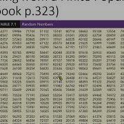 Sampling And Sampling Distribution Sampling From A Finite Infinite Population