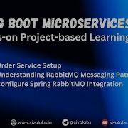 Spring Boot MicroServices Tutorial Order Service Walking Skeleton Setup