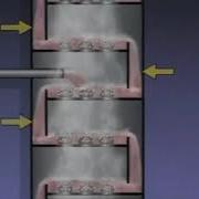 Distillation Column Troubleshoot Part 1 I Distillation Column Animation I Inside Column I Tower