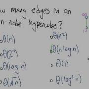 Hypercube Edges Solution Intro To Algorithms