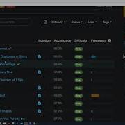 Remove All Adjacent Duplicates In String Recursive Solution LeetCode Easy Problem 1047