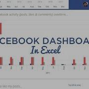Facebook Dashboard In Excel