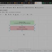 Schema On Read And Schema On Write
