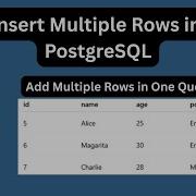 How To Insert Multiple Records In A Table PostgreSQL Tutorial 12