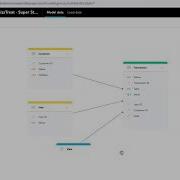 GoodData Web Modeler EN