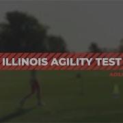 TestYou Timing Illionis Agility Test Tutorial