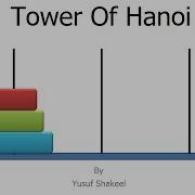 Recursion Algorithm Tower Of Hanoi Step By Step Guide