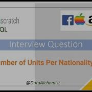 Number Of Units Per Nationality Medium StrataScratch SQL Solution Interview Problem
