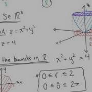 Surface Integrals Of Vector Fields Example 2