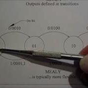 Mealy Vs Moore Machines Overview