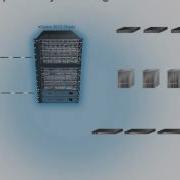 NetScout Interoperability And Regression Testing