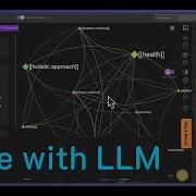 Create Your Own Knowledge Graph In Minutes With LLM