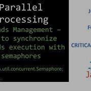 Threads Management How To Synchronize Threads Execution With Semaphores
