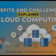 Benefits And Challenges Of Cloud Computing Explained With Examples