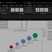 Mastering Bubble Charts In Data Visualization A Practical Guide