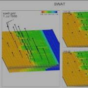 Reservoir Simulation Tecplot RS 2012