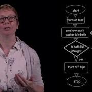 ProgramX Introduction To Repetition