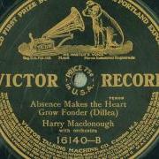 Harry Macdonough Absence Makes The Heart Grow Fonder Victor 907 1901