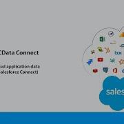 Work With Live Oracle NetSuite Data In Salesforce Via Salesforce Connect Connect Cloud