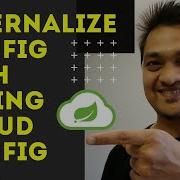 How To Externalize Configuration With Spring Cloud Config Server