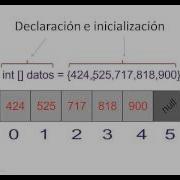 19 Arrays En Java Parte 1