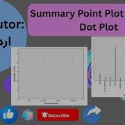SPSS Tutor Summary Point Plot Simple Dot Plot